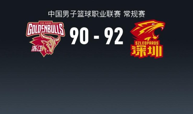 开云官网-深圳92-90险胜浙江，约克准绝杀，史密斯反绝杀轰40分
